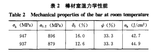棒材室温力学机能 棒材室温力学机能