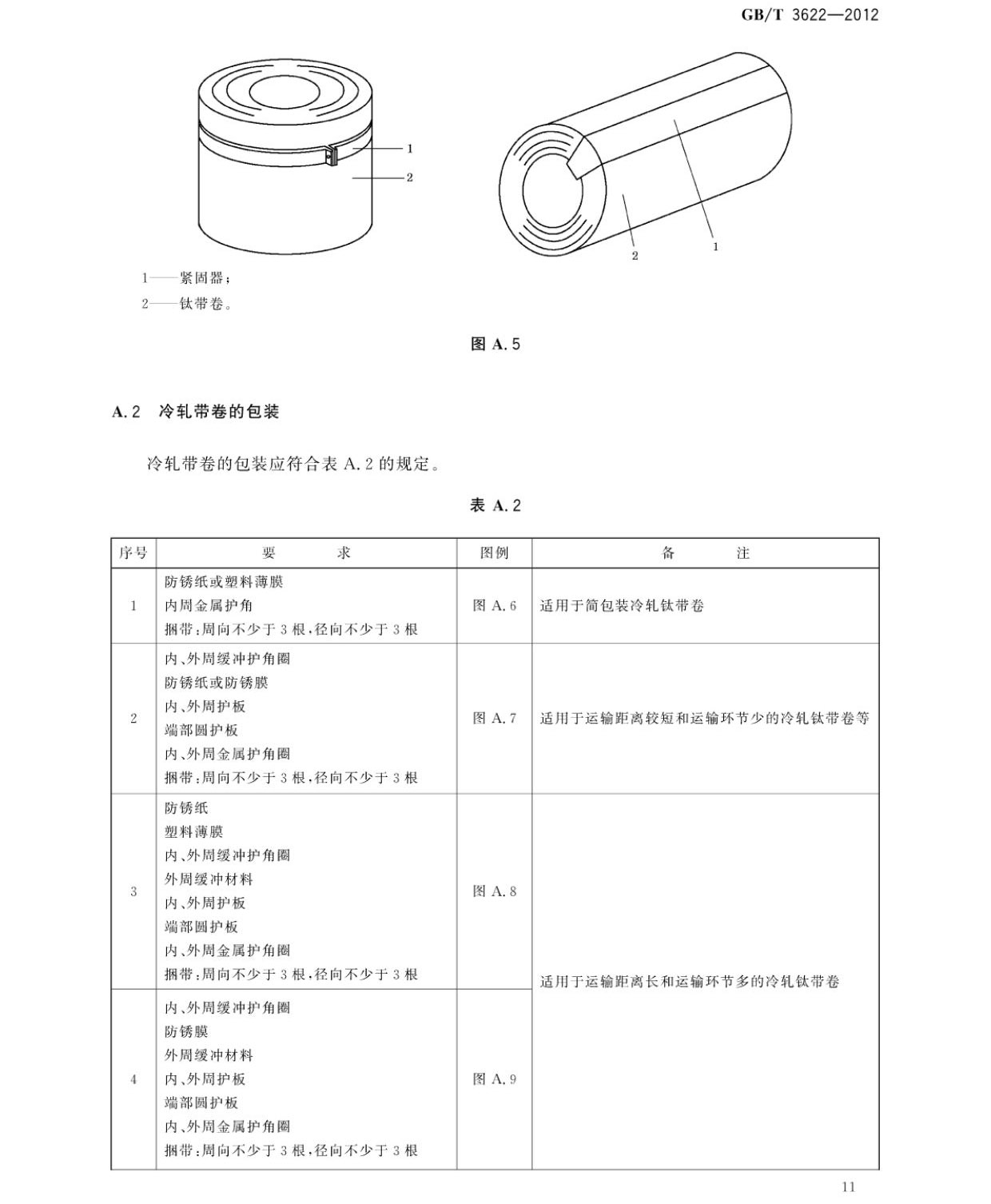 钛及钛合金带箔材国度尺度GB/T 3622-2012