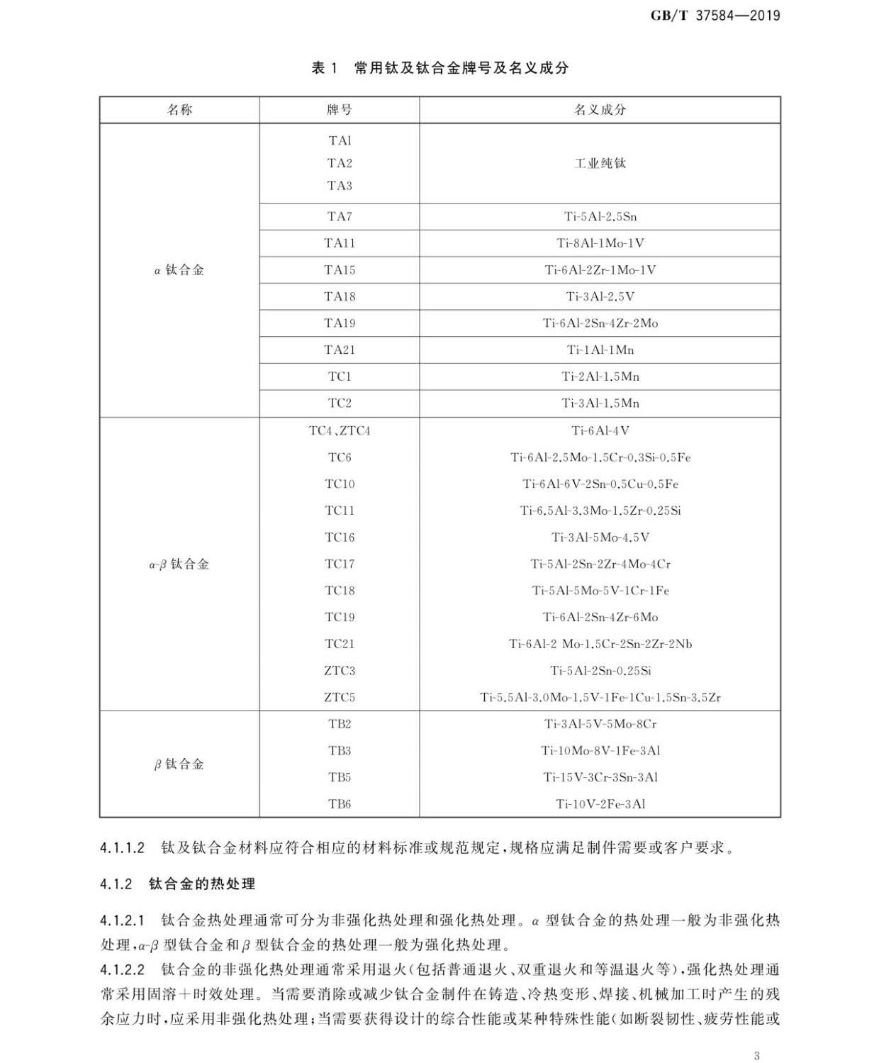 钛及钛合金制件热处置GB/T 37584-2019 钛及钛合金制件热处置GB/T 37584-2019