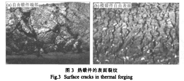 热锻件的理论裂纹