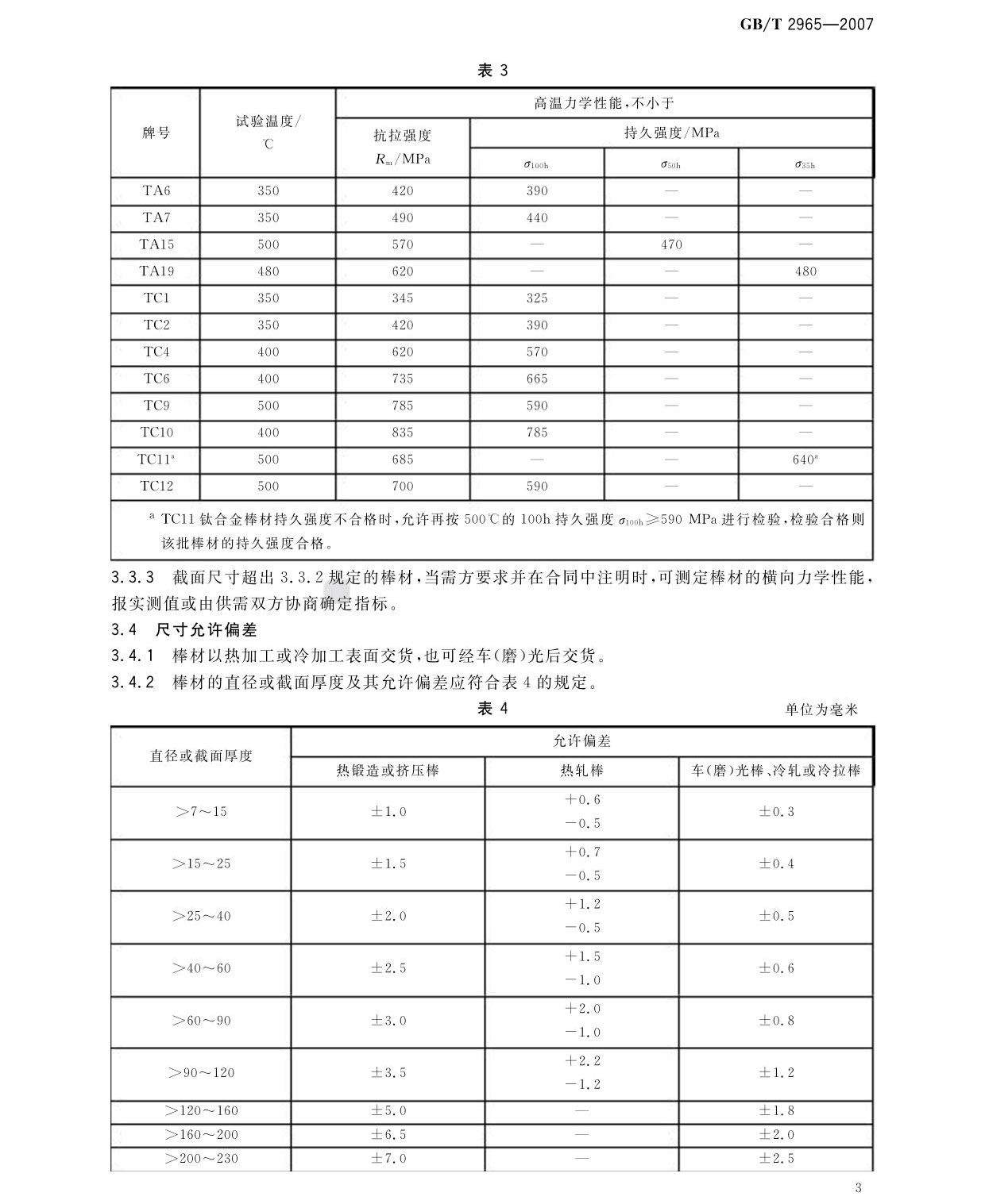 钛及钛合金棒材国度尺度GB/T 2965-2007 tb_页面_05.jpg