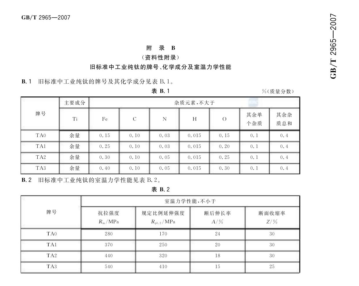 钛及钛合金棒材国度尺度GB/T 2965-2007 tb_页面_10.jpg