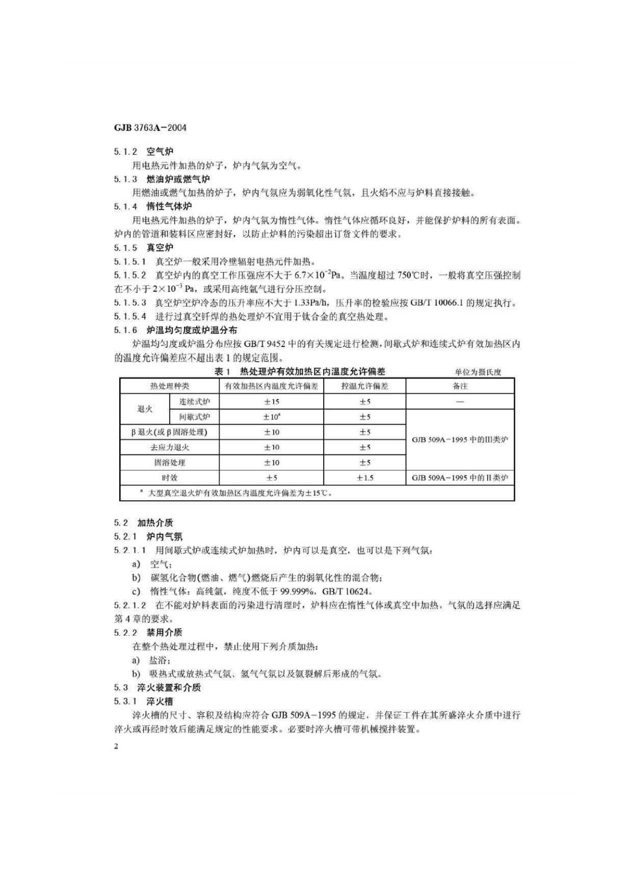钛及钛合金热处置 GJB3763A-2004