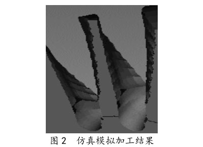 仿真仿照加工了局