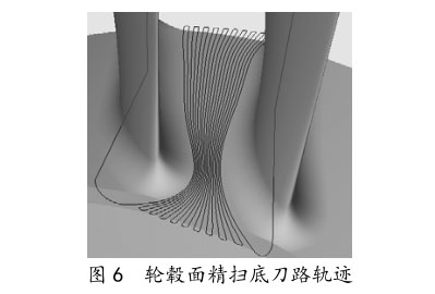 轮毂面精扫底刀路轨迹