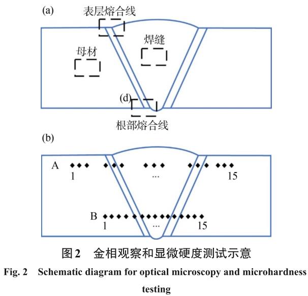 1717039498228542.jpg 360截图165307098311791.jpg