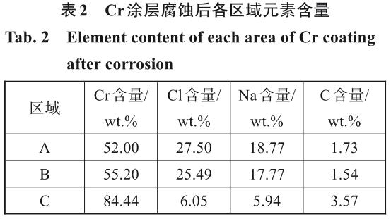 1721726186395927.jpg 360截图16501106194044.jpg