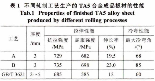 360截图16330106166255.jpg